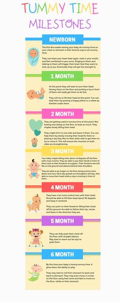 an info sheet with different types of baby names and their meaningss, including the birth date