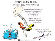 an image of a cartoon with words about injuries