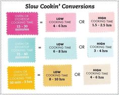 the instructions for how to cook in slow cooker's ovens are shown