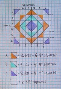 the square has four squares in it, and is drawn on graph paper with numbers