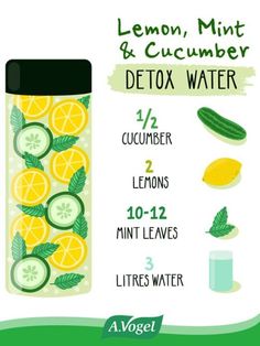 Cucumber Detox Water, Smoothies Vegan, Detox Waters, Lemon Detox, Full Body Detox