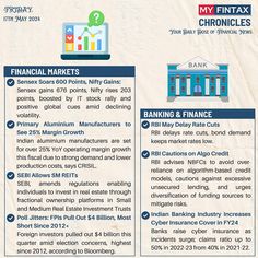 an info sheet with information about financial markets and other important things to know before you buy or sell