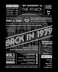 the back in 1970 poster for an event