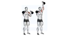 Hiit Workouts Kettlebell, Clean And Press, Interval Training, Core Muscles