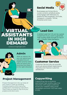 Infographic about virtual assistant roles in high demand Administrative Virtual Assistant, Virtual Assistant Advertisement, Administrative Assistant Tasks, Virtual Assistant Tips, Virtual Assistant Post Ideas, Virtual Assistant Content Ideas, Virtual Assistant Quotes