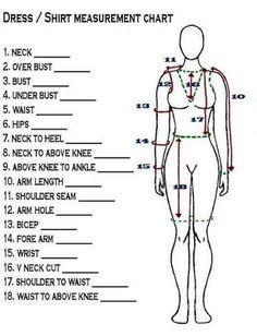 the measurements chart for a mannequin's torso and neck length, with instructions to