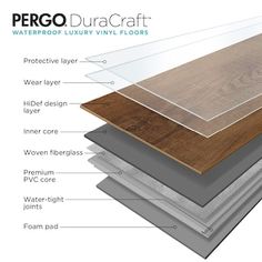 the different types of wood flooring are shown in this diagram, including laminate and waterproof