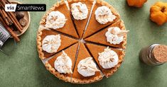 Cheese Pumpkin Pie, Bourbon Whipped Cream, Thanksgiving Pumpkin Pie, American Desserts, Cheese Pumpkin, Thanksgiving Pumpkin, Milk Bar