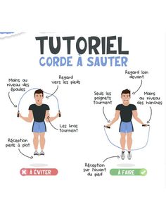 an image of a man doing exercises with the words'tutoriiel corde a sauter '