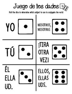 the spanish alphabet and numbers for dices