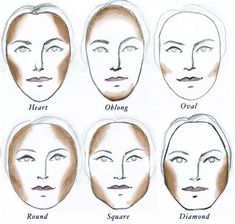 makeup contouring and highlighting diagram - Search Images Makeup Placement, Teknik Makeup, Maquillage Yeux Cut Crease, Face Charts, Makeup Artist Kit, Makeup Face Charts, Makeup 101, Makeup Hacks Beauty Secrets