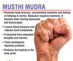 a hand holding up a fist with the words mushi mudra written below it