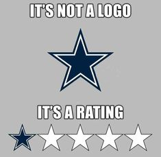 three stars with the words it's not a logo, it's a ratings