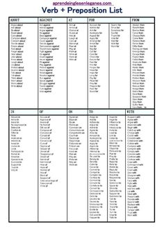 the verb and preposition list is shown in this printable worksheet for students