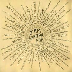 i am grateful for all the things in this world written on paper with words around it