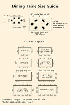 the table size guide is shown in this diagram, and shows how to use it