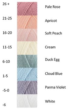 three skeins of yarn in different colors and sizes, with the same size for each