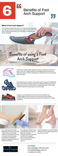 The foot is susceptible to any number of injuries and many more medical conditions. Ask a sportsperson the importance of foot and the need for healthy feet to win a race. Medical Conditions, Arch Support, To Win, Arch, Conditioner, Medical, Benefits, Health