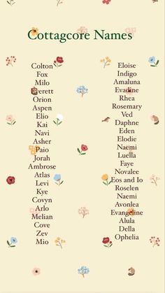 the names of different types of flowers