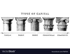 four types of capital and columns