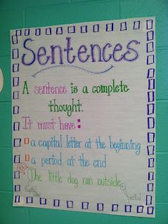 a bulletin board with writing on it that says,'sentences a sentence is a complete thought it must have