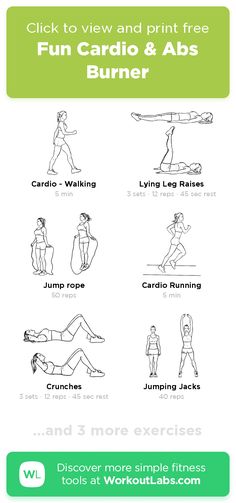 an exercise poster with instructions to use for the cardio and abss burner