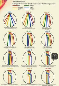 an info sheet showing how to choose the right color scheme for your haircuts