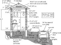 the diagram shows how to build a fire hydrant for an outdoor fireplace and water heater