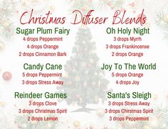 Christmas Eve Diffuser Blend, Yl Essential Oils