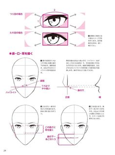 how to draw anime eyes step by step