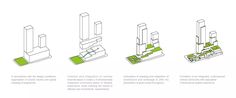 three diagrams showing the different parts of a building and how they are connected to each other