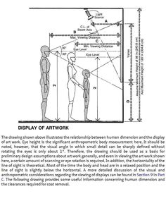 the diagram shows how to draw an individual's body in different positions and directions