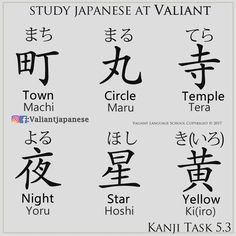 Japanese Alphabet, Japanese Study, Learning Sites