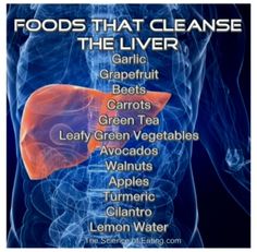 Foods That Cleanse The Liver... Cleanse The Liver, Detox Your Liver, Healthy Liver, The Liver, Liver Health, Natural Health Remedies