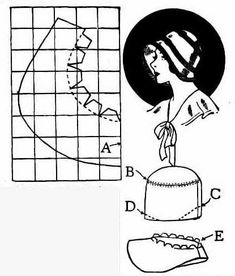 an image of a woman with a hat on her head next to a drawing of a man's face