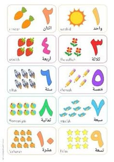 arabic alphabets and numbers with pictures on them