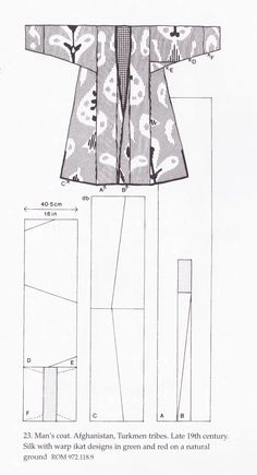 an image of a pattern for a kimono jacket with flowers on the front and back