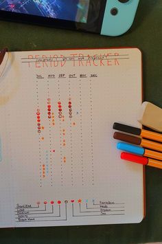 Page of a bullet journal named Period Tracker with the months July to December. July through October are filled in. Key at the bottom is to describe flow, color, bedroom activity and medication. Bujo Log Ideas, Bujo Cycle Tracker, Diy Period Tracker, Cycle Tracker Bullet Journal, Period Tracking Journal, Period Tracker Journal, Cycle Tracking Bullet Journal, Period Journal Ideas, Journal Period Tracker