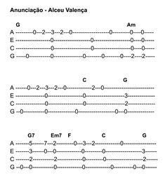 the guitar tabs are arranged in three different ways