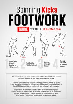 the ultimate guide to spinning kicks for footwork by darebee com infographical