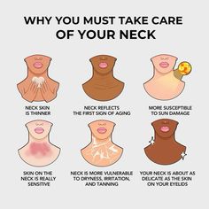 Why is neck care so important? 💆‍♀️

✨ The skin on your neck is thinner and more delicate than other areas of your body, making it more prone to aging, sun damage, and dryness. ☀️ It’s also highly sensitive and needs extra protection from harmful UV rays. 🌿 Don’t forget to extend your skincare routine to your neck to keep it healthy and youthful!
#neckcare #skincaretips #neckskin #youthfulskin #agingprevention #skincareroutine #antiaging #sunprotection #spfskincare #sensitiveskin #healthyneck #neckfirming #skincareessentials #necktreatment #skinhealth #uvprotection #glowingskin #skinhydration #moisturizeyourneck #selfcareroutine
Credit: @digianico on Instagram Spf Skincare, Neck Firming, Sun Damaged Skin, Diy Remedies, Prevent Aging, Highly Sensitive, Sun Damage, Youthful Skin, Skin Concern