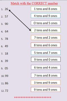 a table with numbers and times to match the correct number for each item in this game