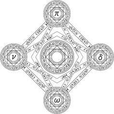 the seven chakras in black and white, with their names written on them