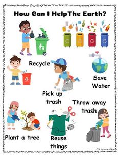 a poster with words describing how to clean the earth and what to use it for recycling