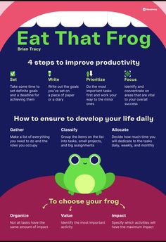 Procrastination Motivation, Eat That Frog, Eat The Frog, Good Leadership Skills, Inspiring Books, Learning Journey, Life Routines, Brian Tracy