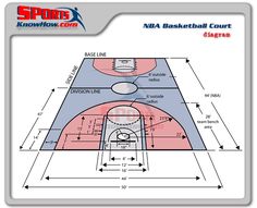 the basketball court is shown with measurements