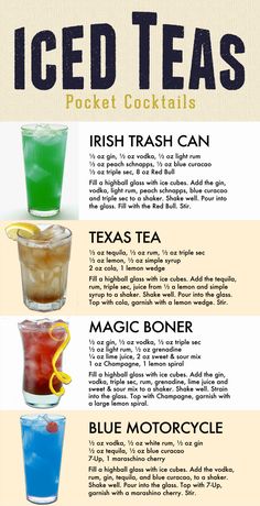 an info sheet describing the different types of iced teas and how to use them