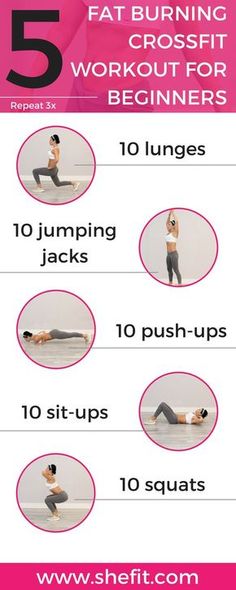 Crossfit Workouts For Beginners, Wods Crossfit, Crossfit At Home, Crossfit Wods, Sixpack Workout, Insanity Workout, Sweet Sweat, Burning Workout, Killer Abs