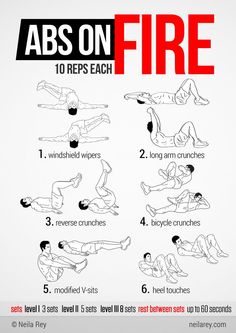 the abs on fire workout poster shows how to do it