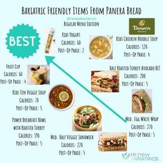 this is an info sheet for the best mexican food